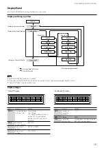 Preview for 12 page of Sony IJ1001C User Manual