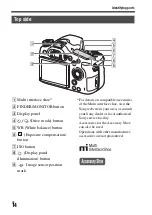 Предварительный просмотр 14 страницы Sony ILCA-68 Instruction Manual