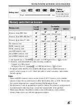 Предварительный просмотр 25 страницы Sony ILCA-68 Instruction Manual