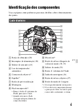 Предварительный просмотр 267 страницы Sony ILCA-68 Instruction Manual