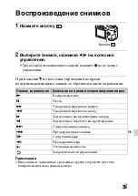 Предварительный просмотр 455 страницы Sony ILCA-68 Instruction Manual