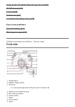 Предварительный просмотр 19 страницы Sony ILCA-99M2 Manual