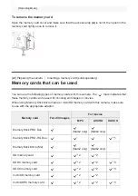 Предварительный просмотр 52 страницы Sony ILCA-99M2 Manual