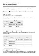 Предварительный просмотр 315 страницы Sony ILCA-99M2 Manual