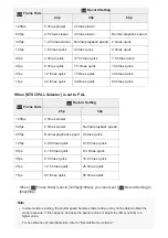 Предварительный просмотр 318 страницы Sony ILCA-99M2 Manual