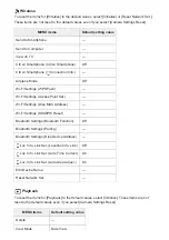 Предварительный просмотр 406 страницы Sony ILCA-99M2 Manual