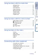 Предварительный просмотр 4 страницы Sony ILCE-3500 Handbook