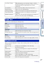 Предварительный просмотр 23 страницы Sony ILCE-3500 Handbook