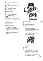 Предварительный просмотр 11 страницы Sony ILCE-5100 Instruction Manual