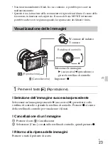 Предварительный просмотр 163 страницы Sony ILCE-5100 Instruction Manual