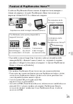 Предварительный просмотр 165 страницы Sony ILCE-5100 Instruction Manual