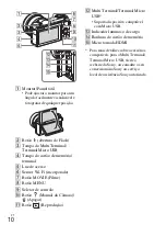 Предварительный просмотр 186 страницы Sony ILCE-5100 Instruction Manual