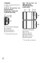 Предварительный просмотр 370 страницы Sony ILCE-5100 Instruction Manual