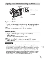 Предварительный просмотр 379 страницы Sony ILCE-5100 Instruction Manual