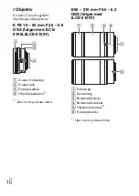 Предварительный просмотр 434 страницы Sony ILCE-5100 Instruction Manual