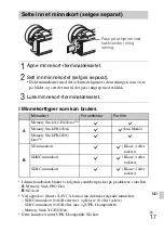 Предварительный просмотр 441 страницы Sony ILCE-5100 Instruction Manual