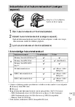 Предварительный просмотр 473 страницы Sony ILCE-5100 Instruction Manual