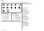 Preview for 15 page of Sony ILCE-5100 Service Manual