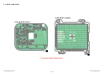 Preview for 62 page of Sony ILCE-5100 Service Manual