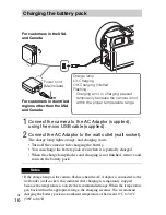 Preview for 16 page of Sony ILCE-6000 Instruction Manual