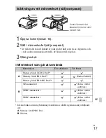 Preview for 397 page of Sony ILCE-6000 Instruction Manual