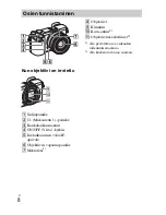 Preview for 422 page of Sony ILCE-6000 Instruction Manual