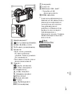 Preview for 423 page of Sony ILCE-6000 Instruction Manual