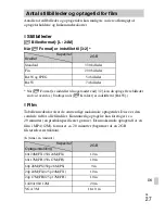 Preview for 509 page of Sony ILCE-6000 Instruction Manual