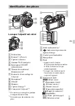 Предварительный просмотр 47 страницы Sony ILCE-6300 Instruction Manual