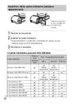 Предварительный просмотр 56 страницы Sony ILCE-6300 Instruction Manual