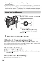 Предварительный просмотр 62 страницы Sony ILCE-6300 Instruction Manual