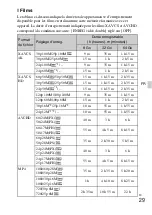 Предварительный просмотр 67 страницы Sony ILCE-6300 Instruction Manual