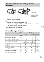 Предварительный просмотр 95 страницы Sony ILCE-6300 Instruction Manual