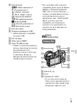 Предварительный просмотр 125 страницы Sony ILCE-6300 Instruction Manual