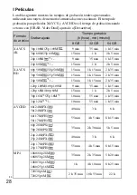 Предварительный просмотр 144 страницы Sony ILCE-6300 Instruction Manual