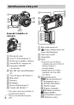 Предварительный просмотр 162 страницы Sony ILCE-6300 Instruction Manual