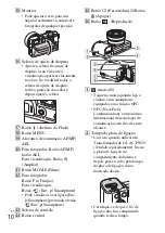 Предварительный просмотр 202 страницы Sony ILCE-6300 Instruction Manual