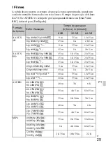 Предварительный просмотр 221 страницы Sony ILCE-6300 Instruction Manual