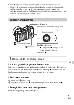 Предварительный просмотр 253 страницы Sony ILCE-6300 Instruction Manual