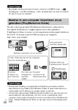 Предварительный просмотр 256 страницы Sony ILCE-6300 Instruction Manual