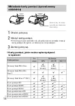 Предварительный просмотр 286 страницы Sony ILCE-6300 Instruction Manual