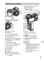 Предварительный просмотр 317 страницы Sony ILCE-6300 Instruction Manual