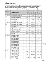 Предварительный просмотр 339 страницы Sony ILCE-6300 Instruction Manual