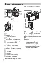 Предварительный просмотр 360 страницы Sony ILCE-6300 Instruction Manual