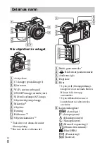 Предварительный просмотр 402 страницы Sony ILCE-6300 Instruction Manual