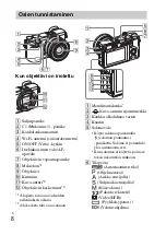 Предварительный просмотр 440 страницы Sony ILCE-6300 Instruction Manual