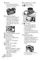 Предварительный просмотр 442 страницы Sony ILCE-6300 Instruction Manual