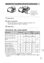 Предварительный просмотр 449 страницы Sony ILCE-6300 Instruction Manual