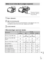 Предварительный просмотр 487 страницы Sony ILCE-6300 Instruction Manual