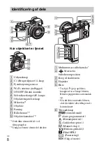 Предварительный просмотр 516 страницы Sony ILCE-6300 Instruction Manual